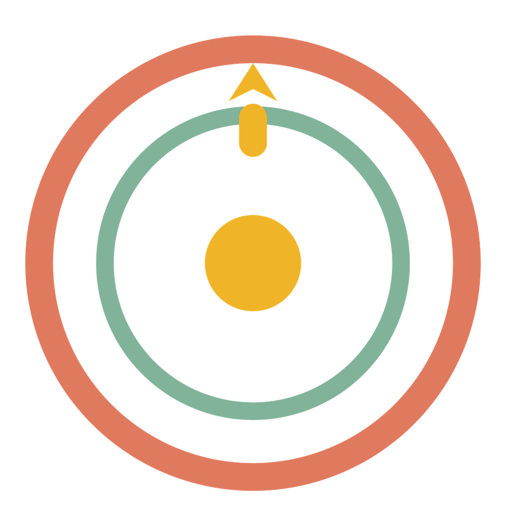 Culturalpilgrim